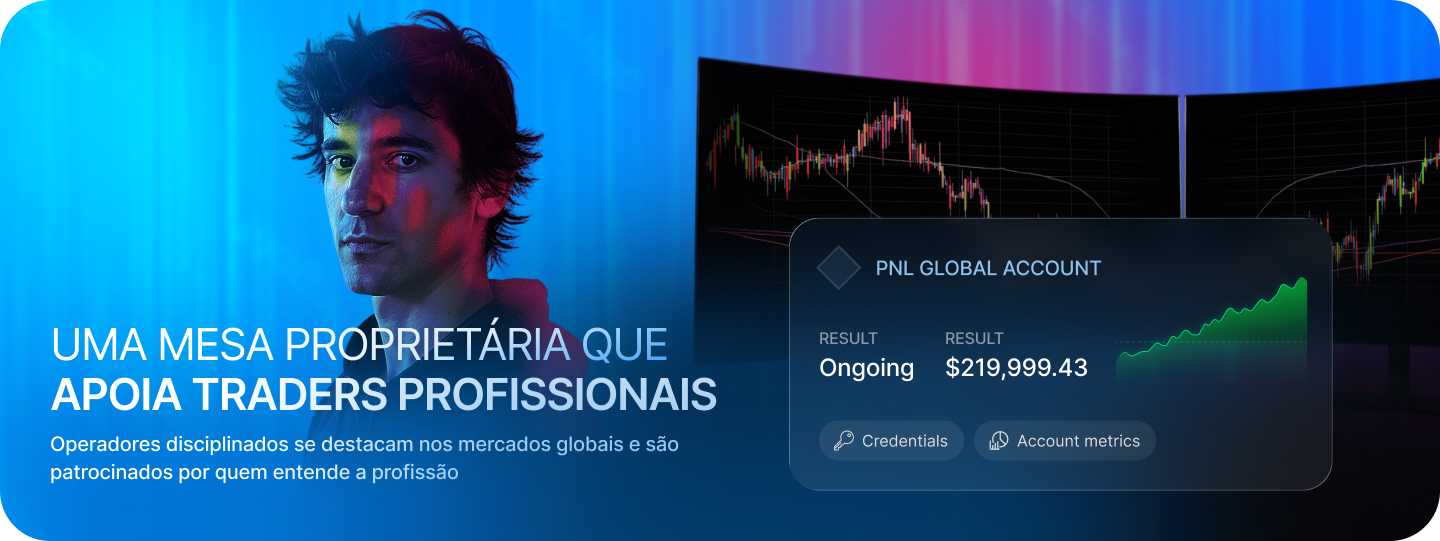 PnL Global — mesa proprietária que apoia traders profissionais
